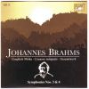 Download track Symphony No. 3 In F, Op. 90 - Poco Allegretto
