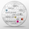 Download track The Profusion Of Miniscule Life