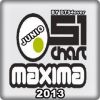Download track You Can´t Stop The Beat (Extended Mix)