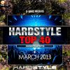 Download track Lose Control 2. 0