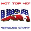 Download track Shots