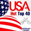 Download track Wake Me Up (Radio Edit)