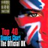 Download track I'm Not The Only One