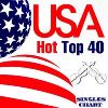 Download track Give It 2 U