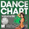 Download track Ydkm (You Don't Know Me) (Martin Solveig Edit)