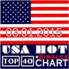 Download track Feeling Myself