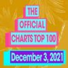 Download track All Too Well (10 Minute Version) (Taylor's Version) (From The Vault)