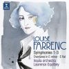Download track Symphony No. 1 In C Minor, Op. 32 III. Minuetto. Moderato