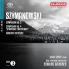 Download track Symphony No. 2, Op. 19 - I. Allegro Moderato