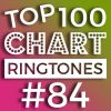 Download track Wall Of Glass (Intro) (Originally Performed By Liam Gallagher)