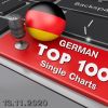 Download track Bläulich