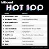 Download track HOT TO GO!