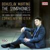 Download track 11. Symphony No. 3, H. 299 III. Allegro - Andante