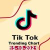 Download track Bongo Cha Cha Cha