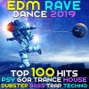 Download track Protoculture