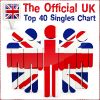 Download track Take Me Back To London