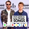 Download track Closer
