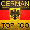 Download track Free