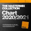 Download track Pop Party: Spring 2020
