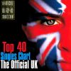 Download track I'm Not The Only One