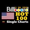 Download track No Brainer