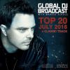 Download track Keep Going (Original Mix)