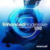 Download track Spring Breeze (Original Mix Edit)