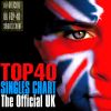 Download track Sorry Not Sorry