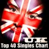Download track I'm Not The Only One