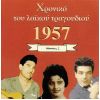 Download track ΟΠΟΙΟΣ ΑΓΑΠΑ ΠΑΙΔΕΥΕΙ