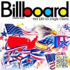 Download track Coldplay