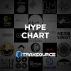 Download track A Love Of Your Own (DJ Fudge Remix)