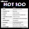Download track Drankin N Smokin