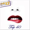 Download track ΜΗ Μ ΑΠΟΦΕΥΓΕΙΣ (ACOUSTIC VERSION 2012)