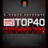 Download track Weekend Warriors (Official Defqon 1 2013 Anthem) (Original Mix)