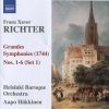 Download track 9. Sinfonia III In C Minor No. 13 - Tempo Di Menuet