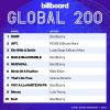 Download track VOY A LLeVARTE PA PR