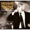 Download track ΕΠΙΦΥΛΑΣΣΟΜΑΙ ΓΙΑ ΚΑΘΕ ΜΟΥ ΔΙΚΑΙΩΜΑ