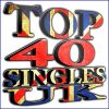 Download track Ain't Nobody (Loves Me Better)