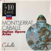 Download track 4. Norma: Deh Proteggimi O Dio