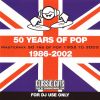 Download track Don'T Stand So Close To Me
