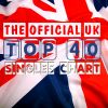 Download track I'm Not The Only One