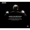 Download track 04 - Symphony No. 2 In D Major, Op. 36- IV. Allegro Molto