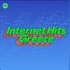 Download track BAILE INOLVIDABLE