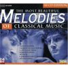 Download track Nocturne In C Sharp Minor Op. Posth.