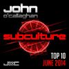 Download track Unfamiliar Truth (John Ocallaghan Radio Edit)
