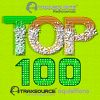 Download track Ride Your Body (Sabb Afterdark Mix)