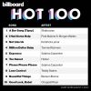 Download track Hot To Go!