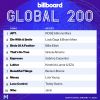 Download track That’s So True