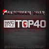 Download track Bitches & Ho'S (Digital Punk'S Hardstyle Refixx)